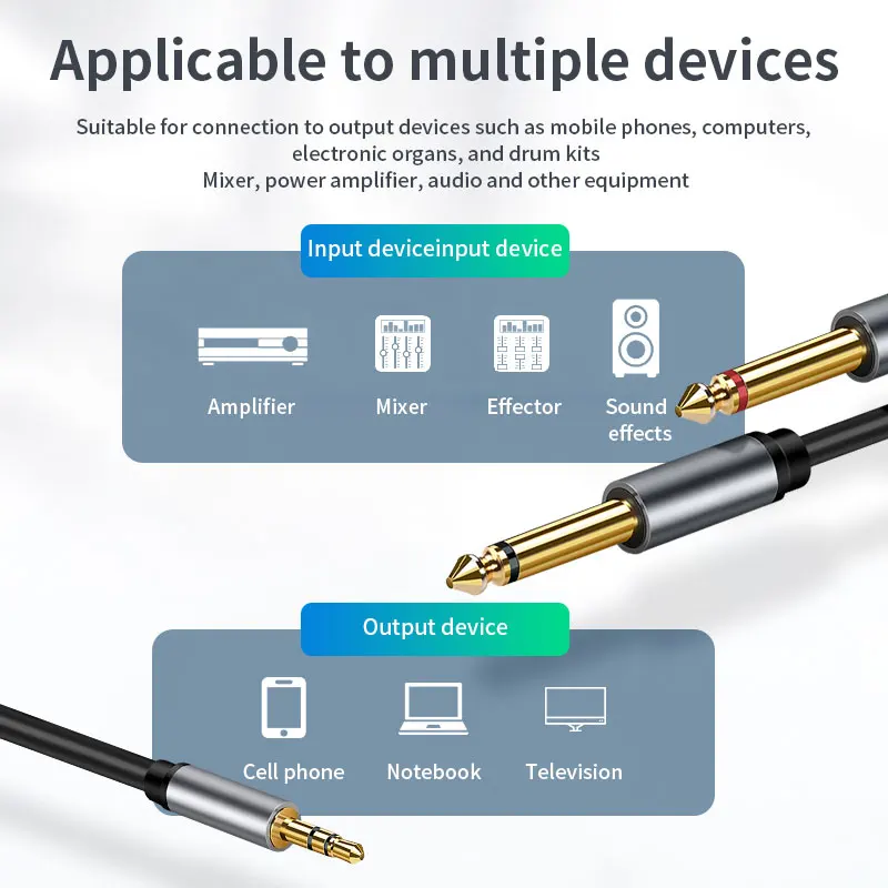 3.5mm to Double 6.5mm TRS Cable AUX Adapter Audio Cable 6.5 Jack to Stereo 3.5 Jack for Mixer Amplifier Speaker 6.35mm Adapter