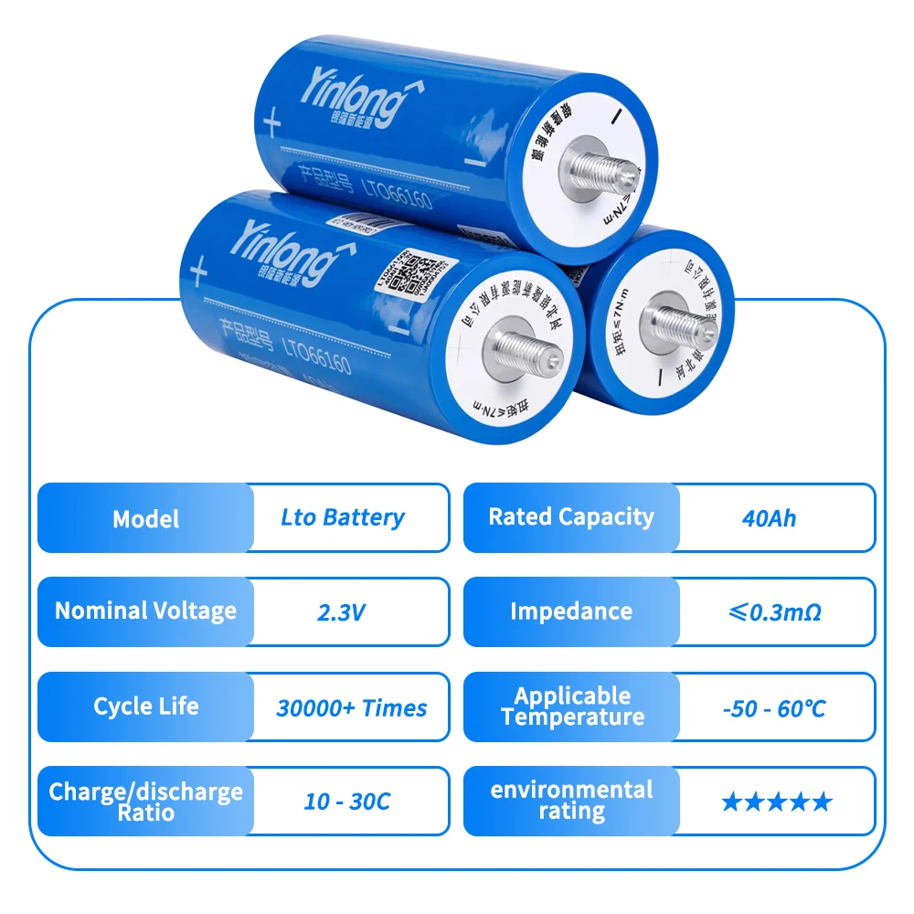 

6 шт., США, ЕС, аккумулятор yinlong 2,3 В, 40 Ач, 10c, entladung diy, 12 В, 48 В, niedrig температура, лучшиеändiges, автомобильная аудиосистема