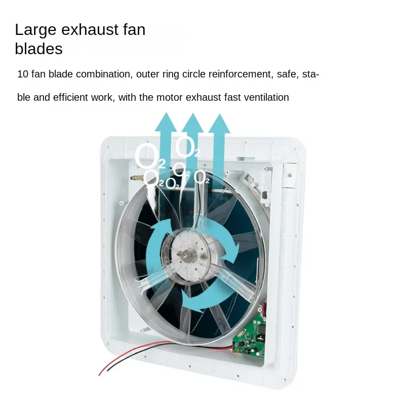 Ventilatore per camper 12V tetto per auto a due vie ventilazione modificata ventilatore di ventilazione dedicato al bagno impermeabile a prova di insetti antipioggia