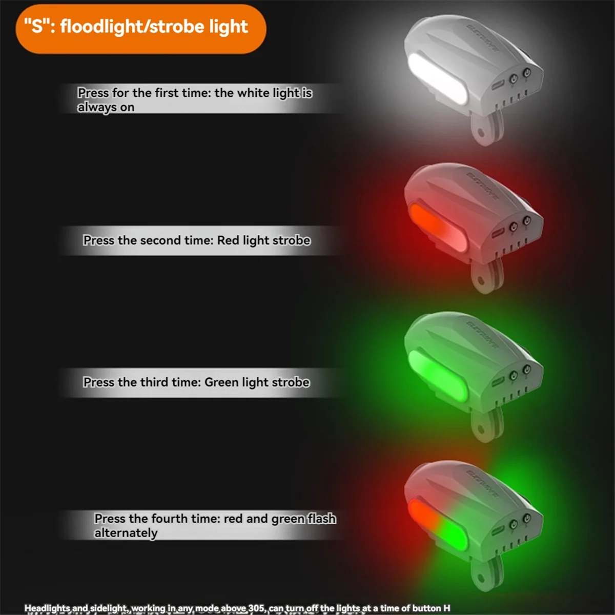 

Новый SUNNYLIFE для дрона DJI Avata 2, аксессуары для ночного полета, прожектор, взрывной свет
