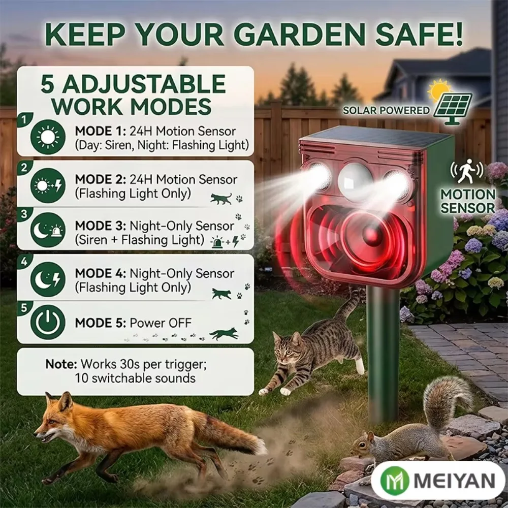 360° Solar Ultrasonic Animal Repeller Outdoor Waterproof Strobe LED Flashing Light PIR Sensor Deterrent Garden Yard Pest Control
