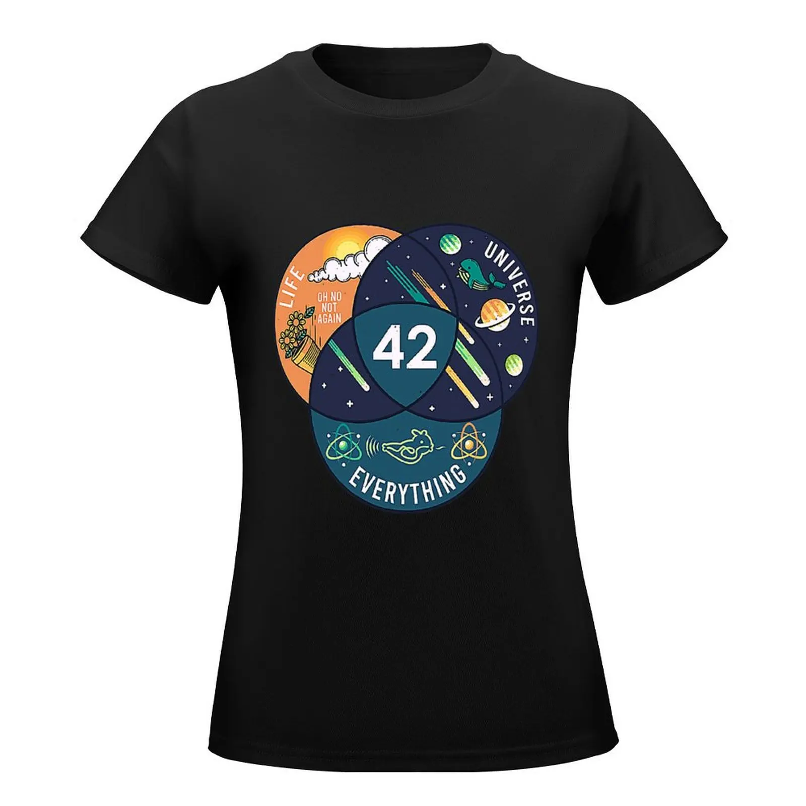 42 Answer to Life Universe and Everything T-Shirt Aesthetic clothing funny female summer clothes Women clothing