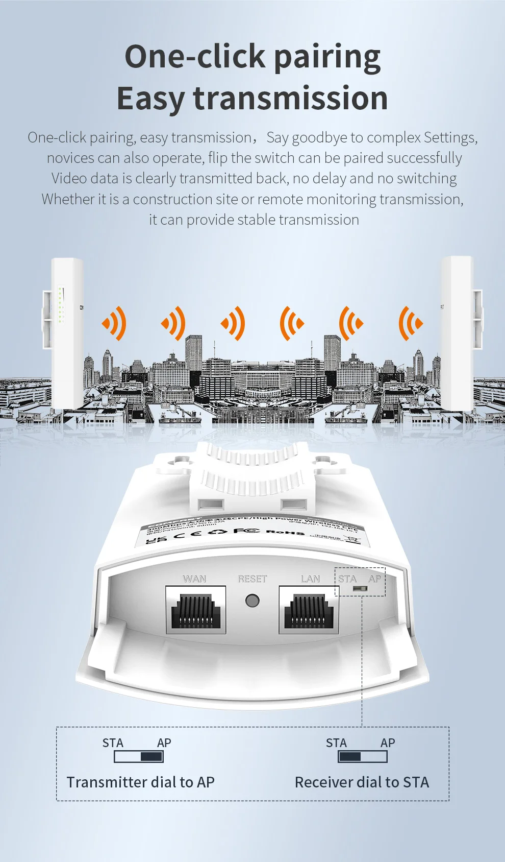 

COMFAST 300Mbps 5.8Ghz Outdoor Wireless AP Bridge 3KM WIFI CPE Access Point 11dBi WI-FI Antenna Nanostation Router 2pcs