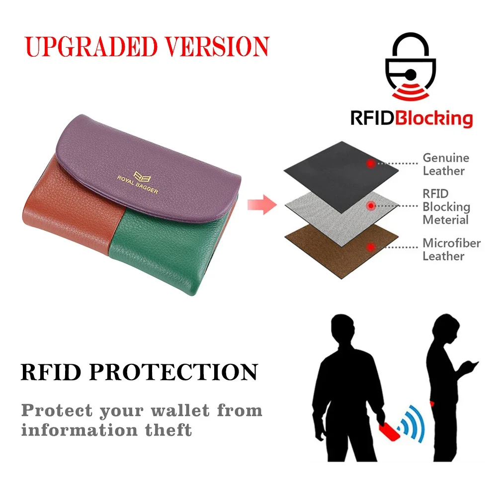 Royal Bagger Color Block RFID Short Wallets Genuine Leather Multi-card Slots Card Holder Trifold Purse Magnetic Opening 2053