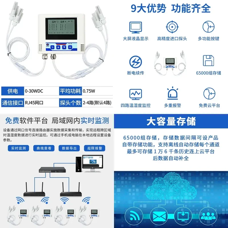 Ethernet Temperature and Humidity Recorder Multi-probe Industrial Grade High Precision Remote Network Port Display