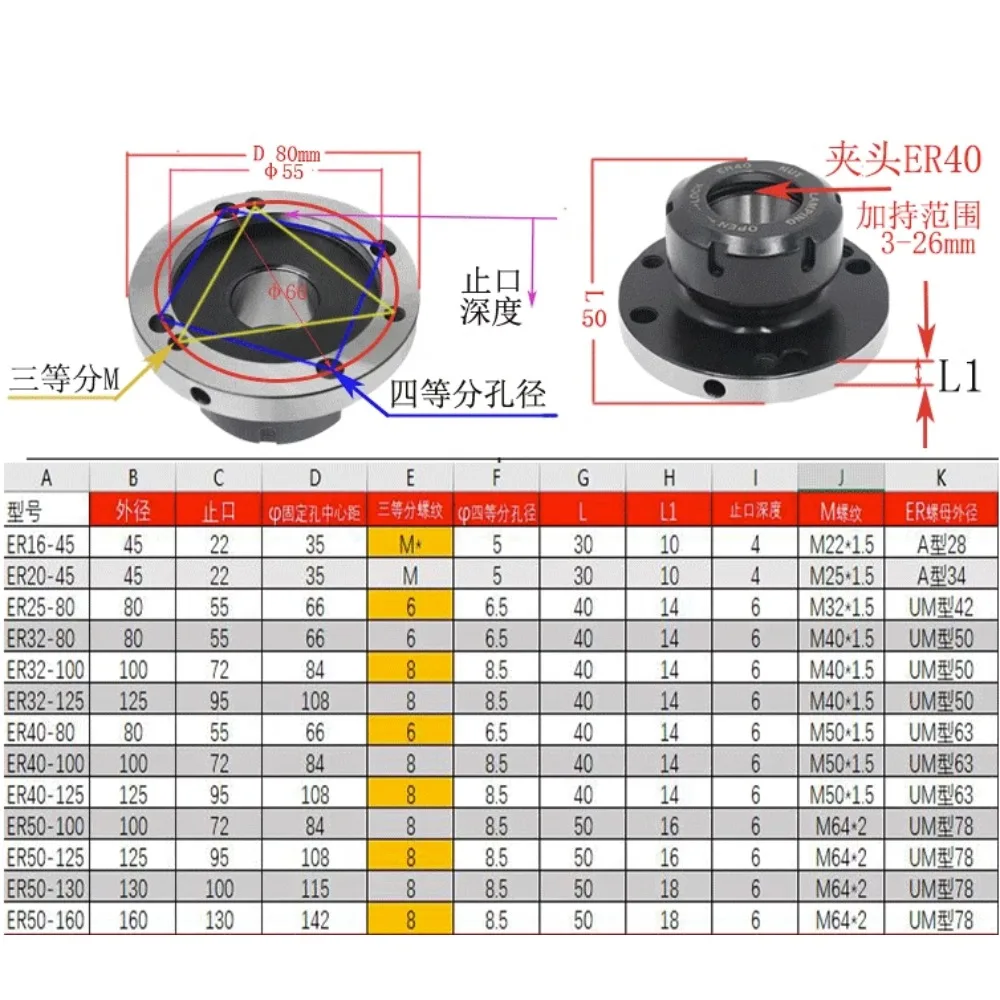 lathe chuck ER16 ER25 ER32 ER40 ER50 100mm 80mm Mini spindle Flange Four Axis cartridge Collet Fixture For CNC tools accessories