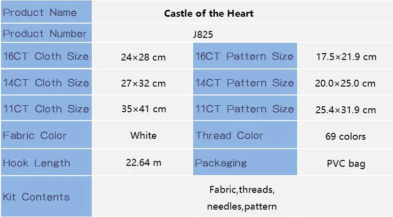 Joy Sunday Cross Stitch Kits Castle Of The Heart HD Patterns Printed Counted Fabric Aida 16CT 14CT 11CT DIY Embroidery Sets New