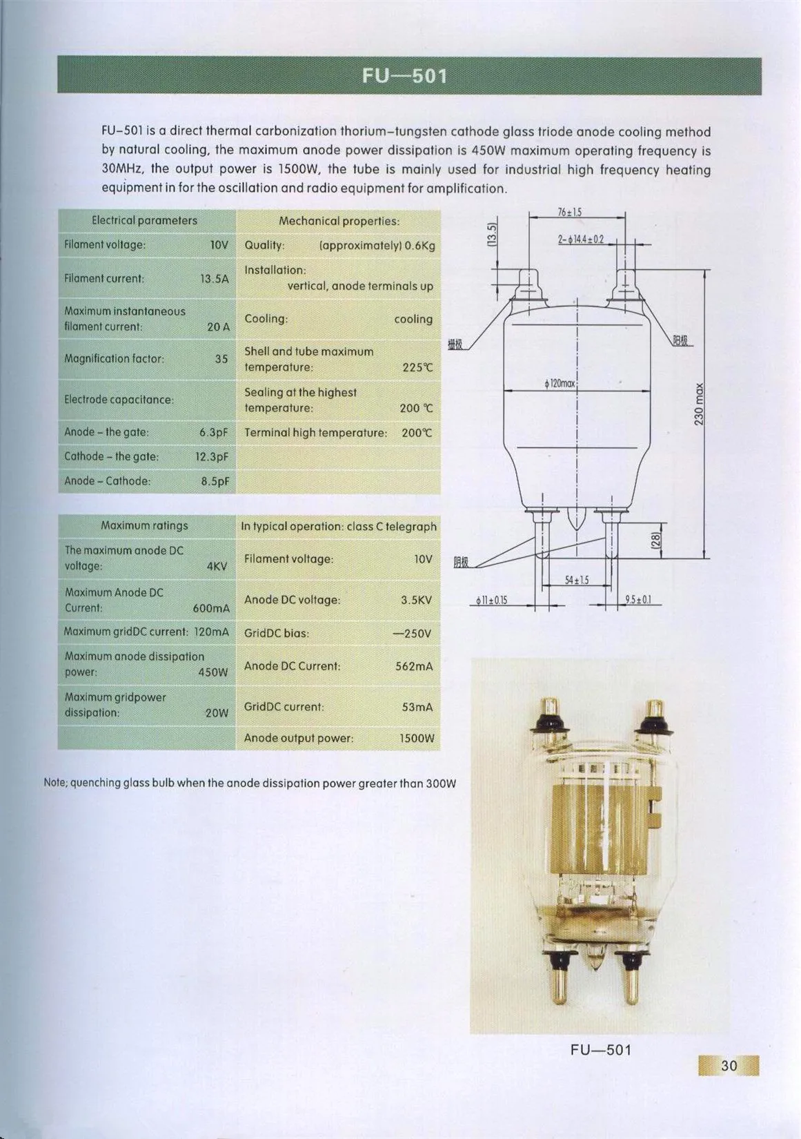 RF Glass Oscillation Tube FU-501