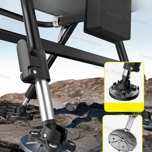 10 Main Bank Sales - №10