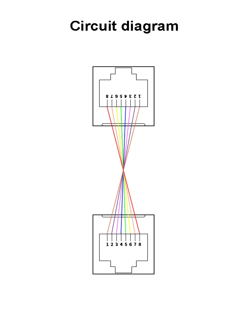 1 шт. монтажная на DIN-рейку RJ45 «мама-мама» плата разветвителя RJ45 45 градусов коммутационная плата