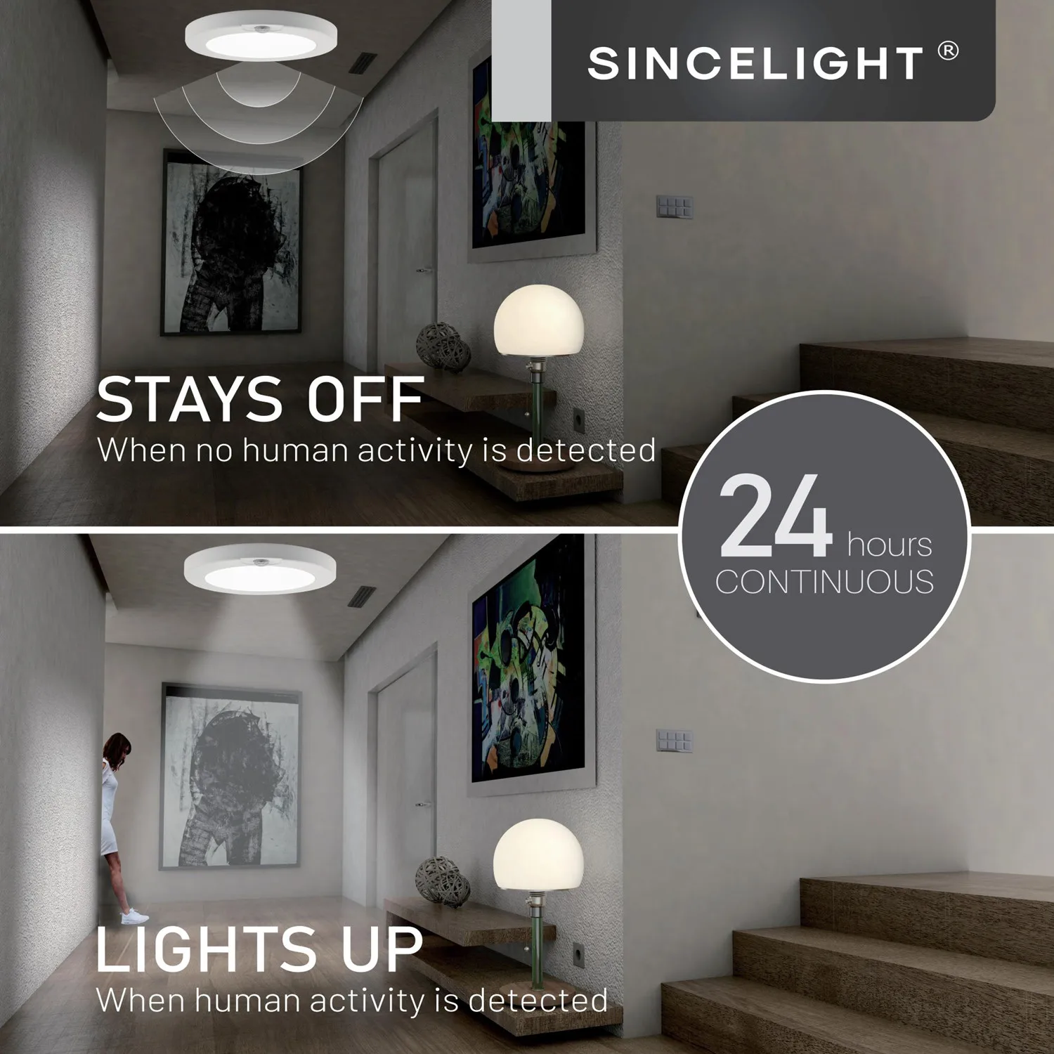 PIR Motion Sensor 7W 100-240V LED Ceiling Light ( Φ6\'/146mm ), Automatically ON/OFF, Flush Mount Light for Closet Cabinet