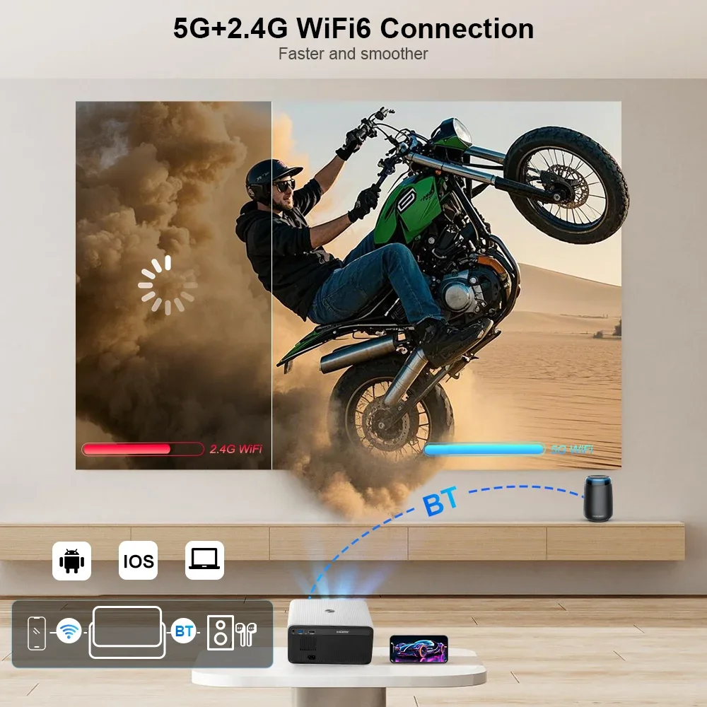 ThundeaL TD85W Full HD 1080P جهاز عرض صغير أندرويد التركيز التلقائي المحمولة شعاع العارض TD85SE 4K المسرح المنزلي في الهواء الطلق