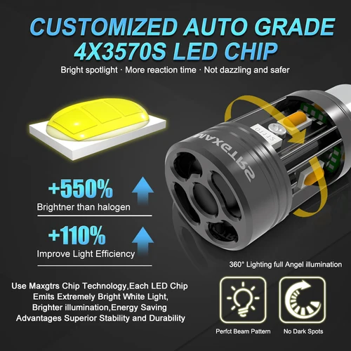 Imagen 2 del producto 2x P21W BA15S LED CANBUS lámpara de señal de giro 1156 BAU15S PY21W T20 7440 bombilla LED sin Hyper Flash luces de marcha atrás de coche 2200K ámbar Whit