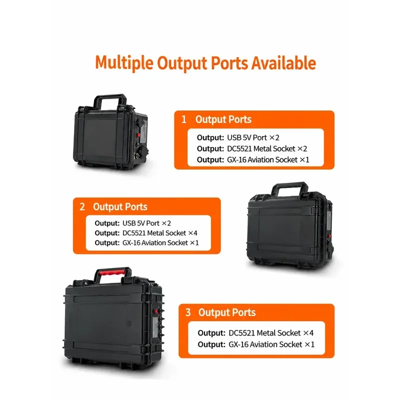 Outdoor Visitation Device Mobile Power Supply for 12V Large Capacity Portable Durable