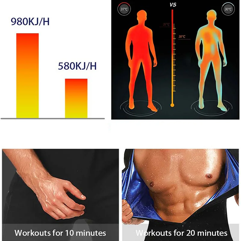 الرجال 3 في 1 ساونا قميص العرق الحرارة محاصرة فقدان الوزن كامل محدد شكل الجسم تجريب قصيرة الأكمام السراويل ممارسة اللياقة البدنية حللا