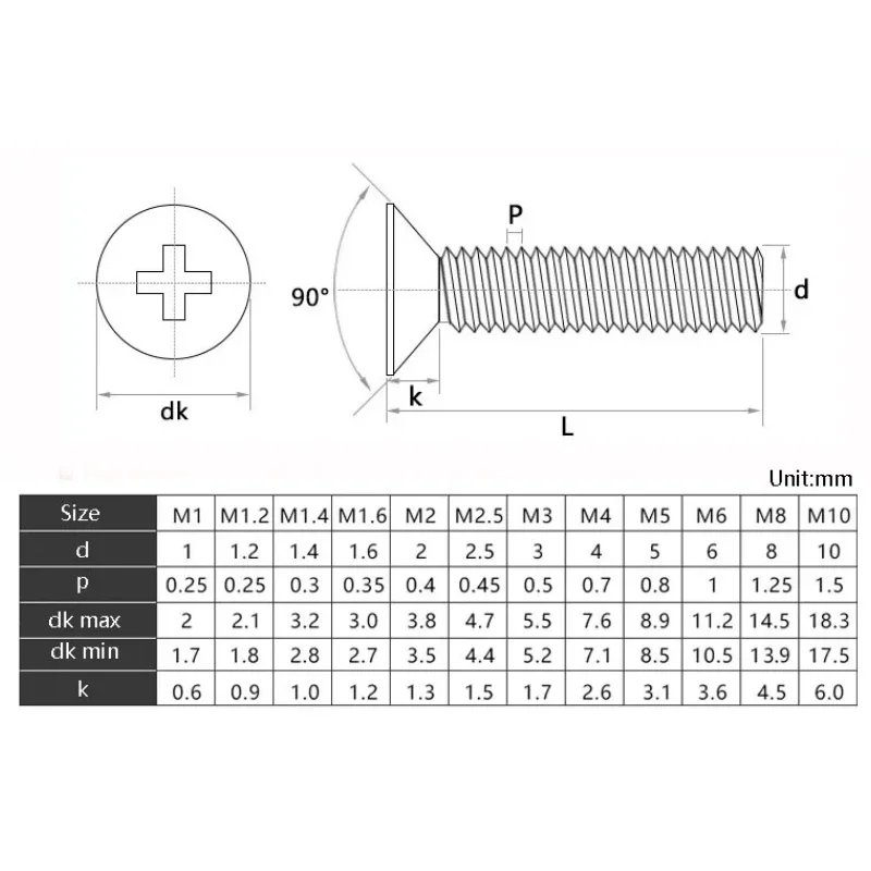 50~1000pcs M1M1.2M1.4M1.6M1.7M2M2.5M3 M3.5 M4 M5 Nickel Plated Mini Micro Small Cross Phillips Flat Countersunk Head Screw Bolt