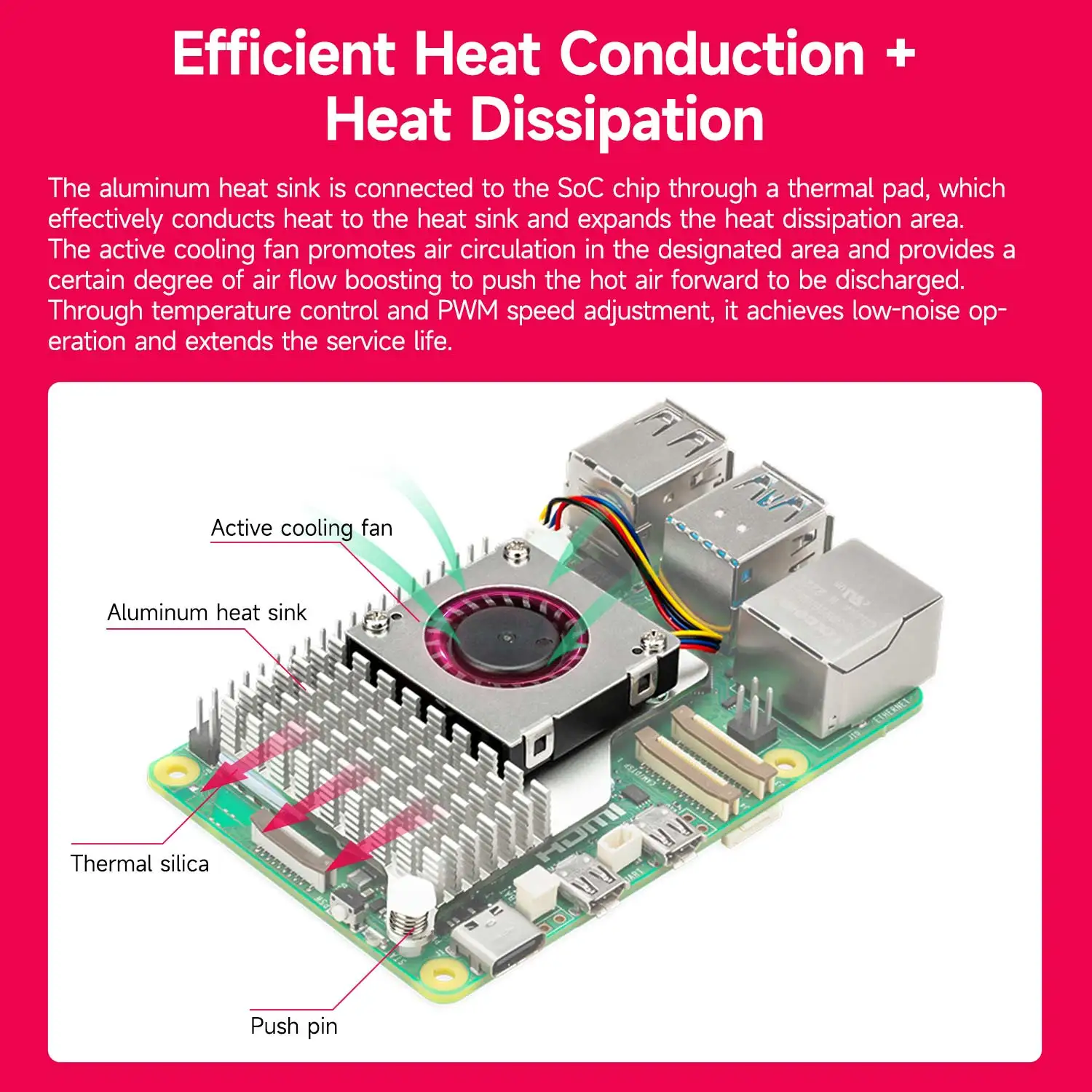 Raspberry Pi 5 Official Active Cooler with Adjustable Speed Cooling Fan Aluminium Heatsink Radiator for Raspberry Pi 5 Pi5