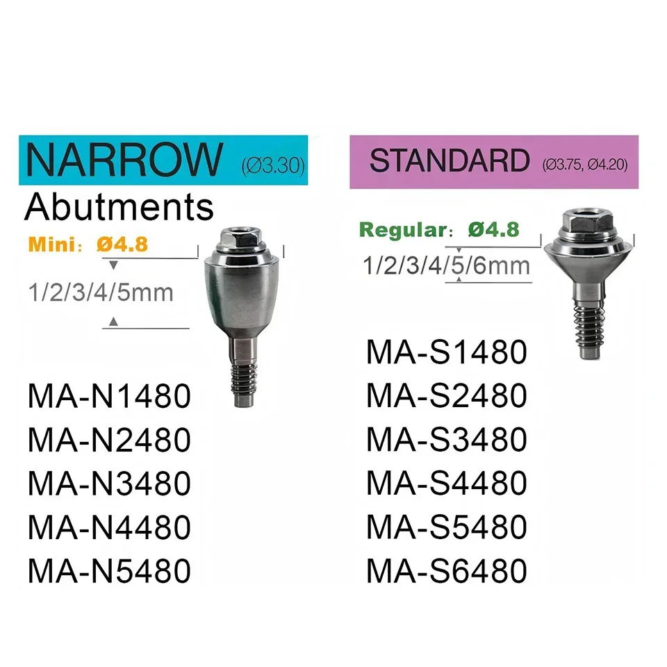 10Pcs Dental Multi Unit Straight Abutment MIS System Titanium Grade 5 Prosthetic Screw Retained Restoration Components Supply