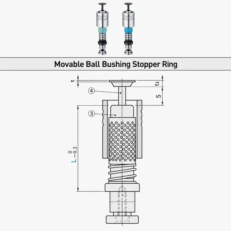 Compatible RMSH Die Set Ball Retainer, High Rigidity Quick Change Guide Posts with Movable Ball Bearing Cage view 2