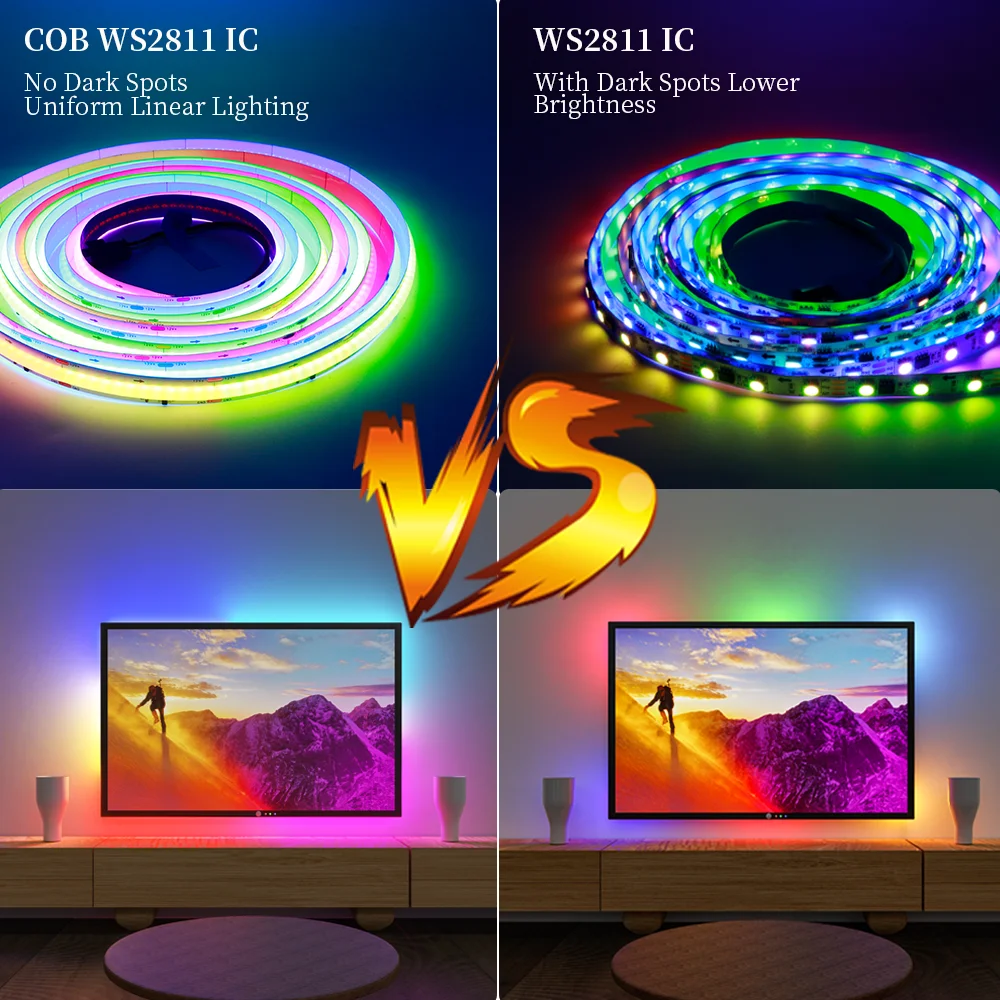 WS2811 RGBIC COB LED Strip Pixel Addressable Full Dream Color DC 12V 24V Flexible 720LEDs/m Smart Led Tape Lights for Room Decor