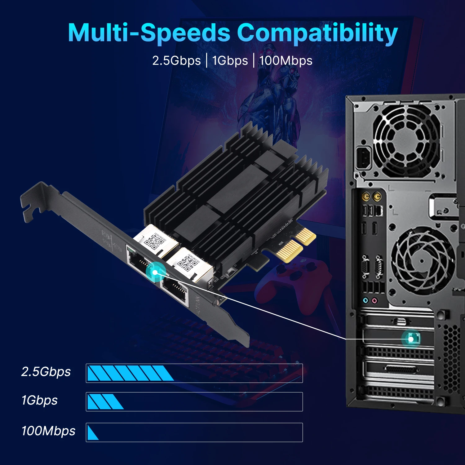 2500Mbps PCIe Network Card I226 Gigabit Etherne Dual Port Pcie To RJ45 Upgraded 2.5G Adapter Server RJ45 LAN PCIe Adapter For PC