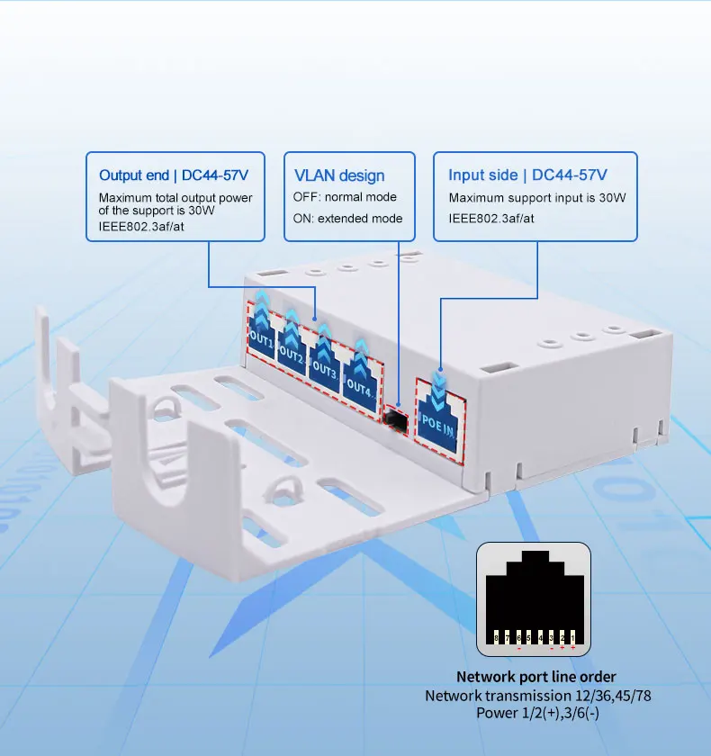 5 Ports Outdoor Waterproof POE Extender 1000Mbps Plug Play DC44 57V Wall Mounted Network Switch for NVR IP Camera CCTV System view 2