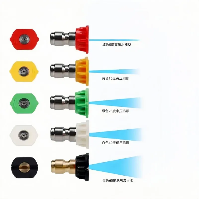 ABKY-مسدس قصير من خليط معدني متعدد الوظائف مع مدفع فوم وفوهات-مسدس غسيل سيارات عالي الضغط للتنظيف الفعال #3