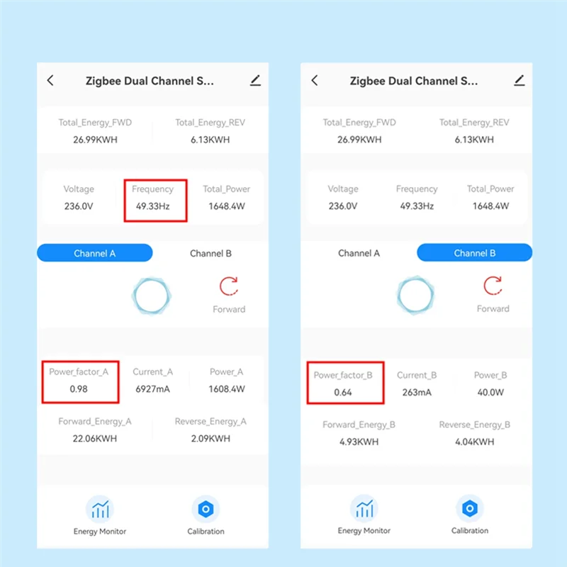 Zigbee Wifi Energy Meter Bidirectional With Clamp Current Sensor Tuya Smart App Monitor Power 80A 240V, 2 Channels 2CT Durable