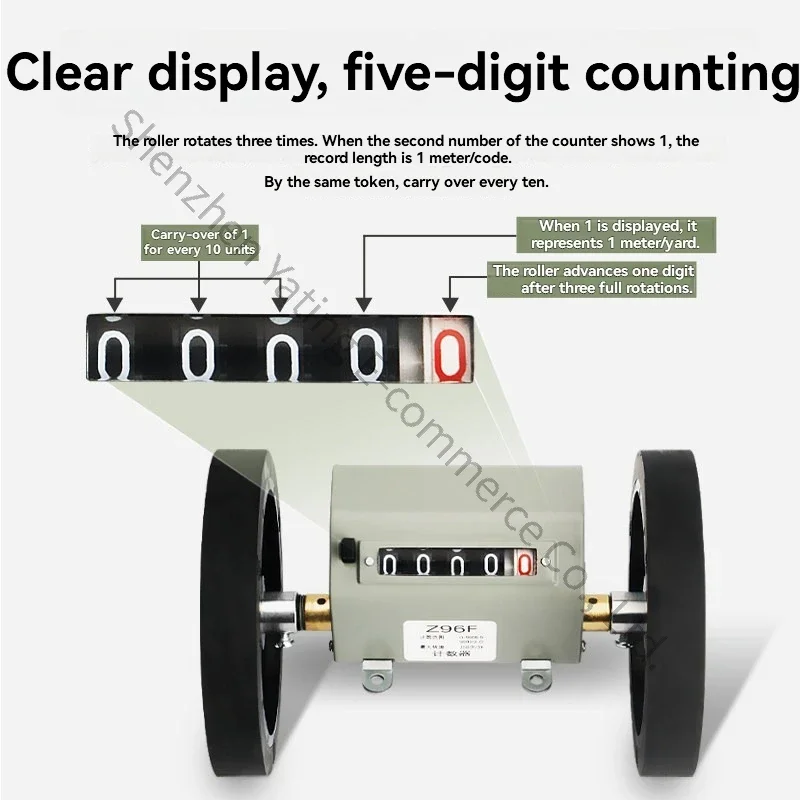 New High Precision Roller Meter Counter Meter Counter Roller Meter Decoder Textile Machine Textile Checking Machine