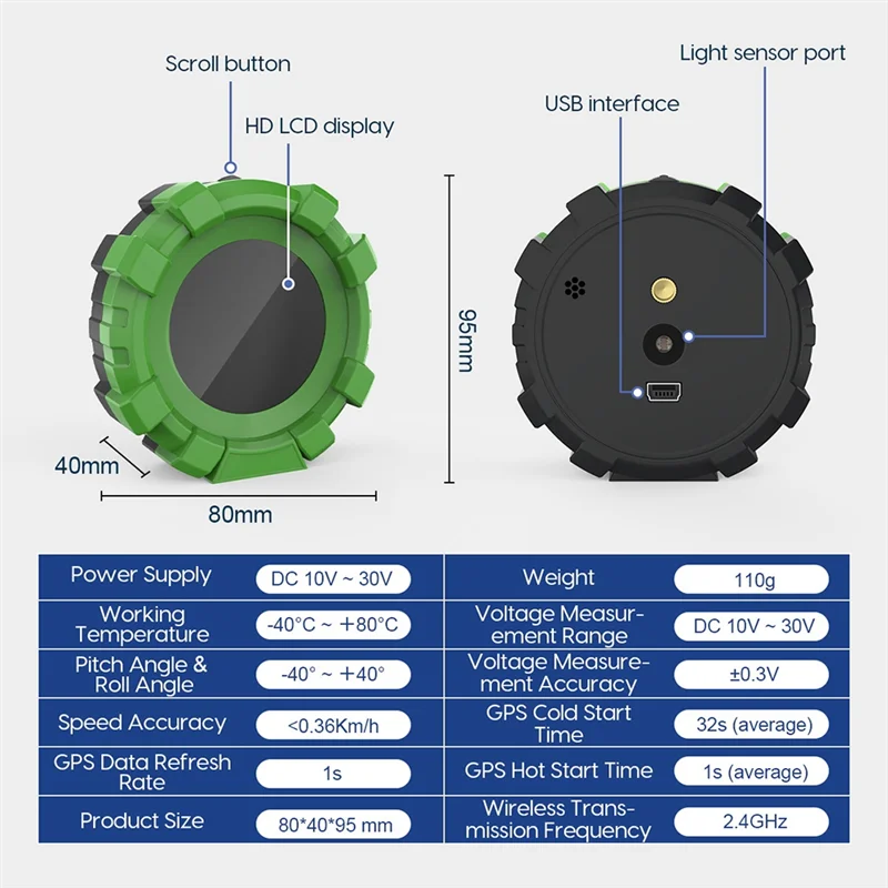 M95 GPS Multifunction Inclinometer 4X4Car Slope Meter Overspeed Alarm Off-Road Accessories Digital Odometer Compass