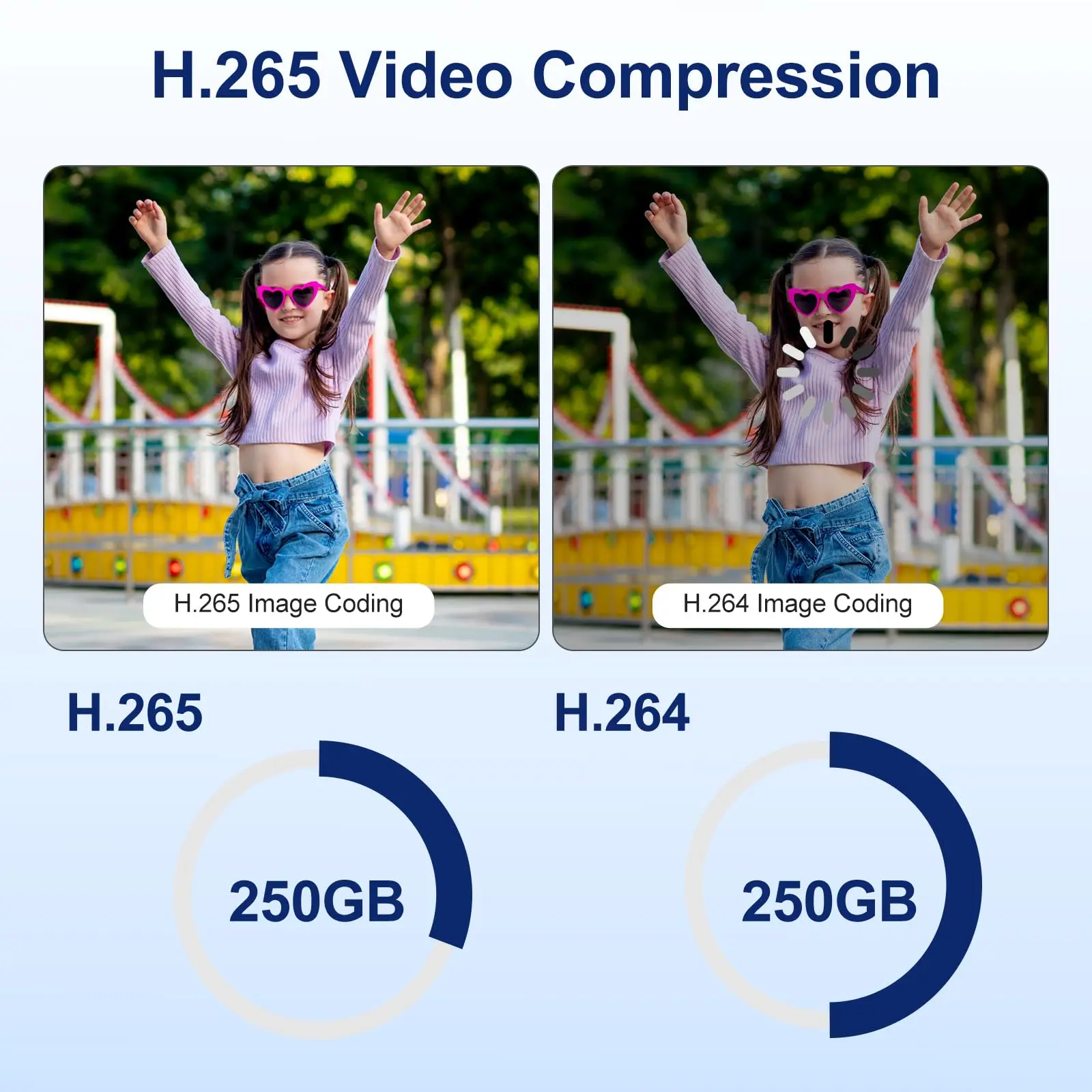 Anpviz 5MP POE Dome Camera Security Protection Built-in MicrophoneIP66 IR 30M CCTV Camera Humanoid Detection WDR VideoLink App