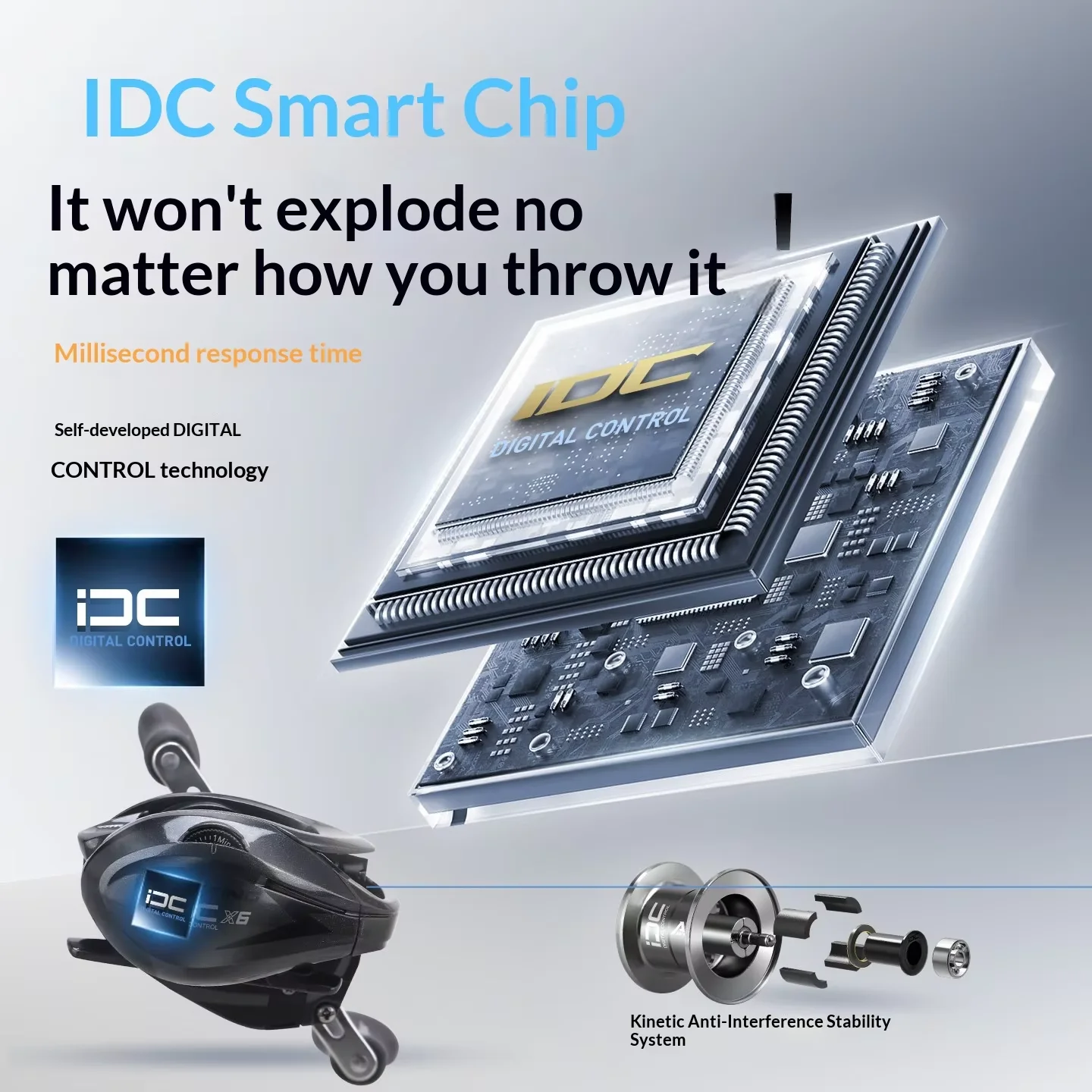 リール HASHIDA KNIGHT iDC ハシダナイト iDC + X6 iDC コンボセット 2個入り 電子ブレーキ 自動
