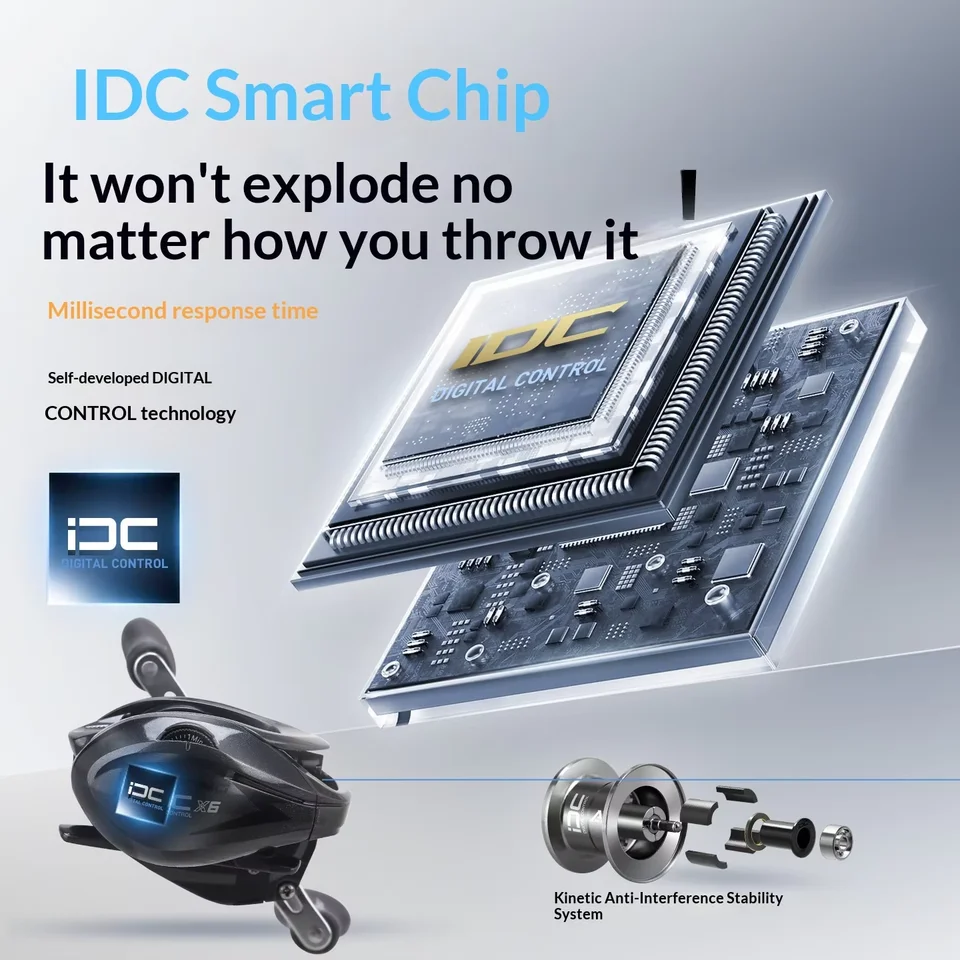 HASIDA KNIGHT iDC + X6 iDC Combo Set 2PCS Electronic Brake Self