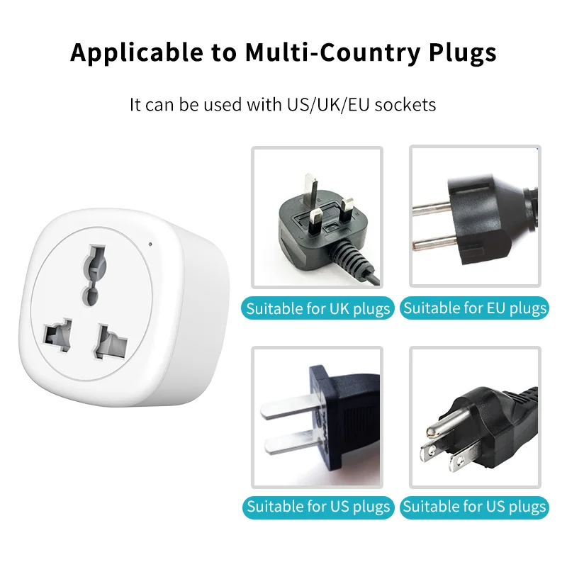 Tuya Universal EU/UK Smart WiFi Outlet, with Energy Monitoring, Voice Control, Compatible with Alexa and Google Home