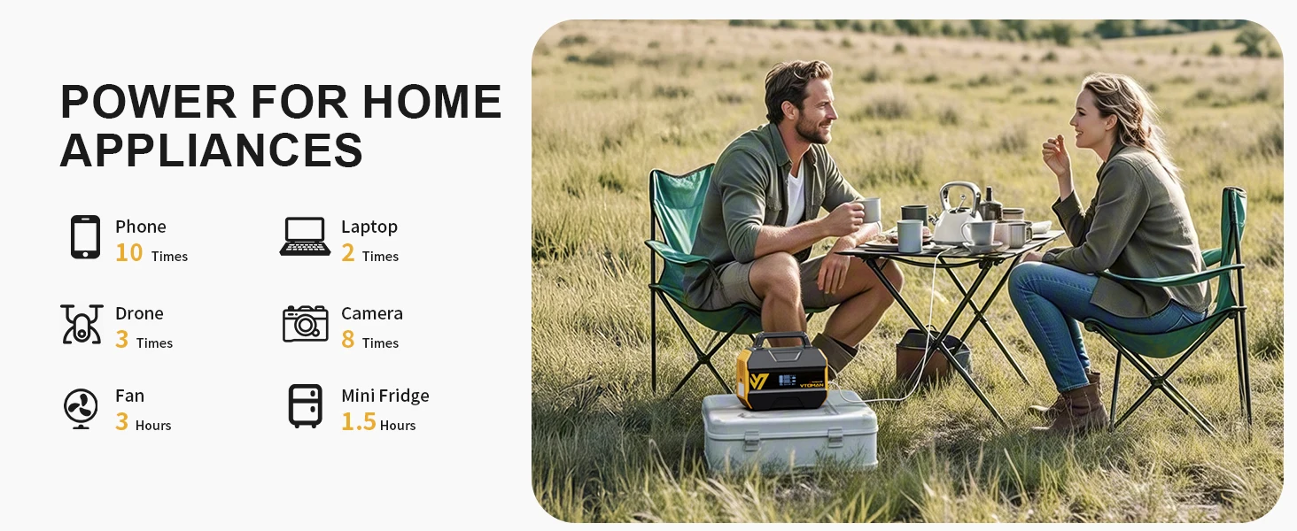 VTOMAN FlashSpeed 300 tragbares Kraftwerk 230 Wh/70000 mAh LiFeP04 Akku für Outdoor-Campingzelt, Reisen, Zuhause, Energieleistung – Detail 11
