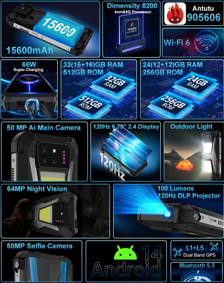 8849 Tank 3S، وحدة المعالجة المركزية الأبعاد 8200 120 هرتز 6.79 بوصة، هاتف ذكي 5G ضوء أحمر أزرق 15600 مللي أمبير في الساعة، ذاكرة وصول عشوائي 12/16 جيجابايت، 256/512 جيجابايت ROM