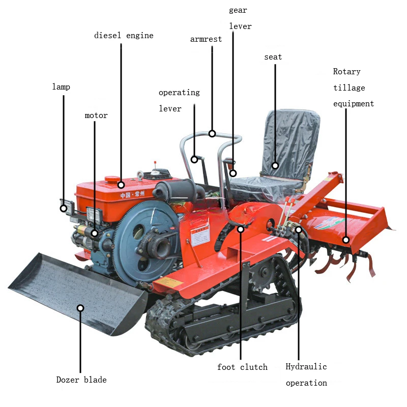 Mini trator multifuncional, barato e eficiente, rotativo