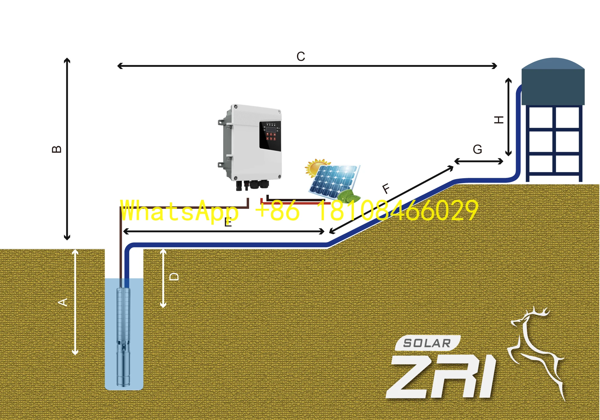 

Pump with High Pressure AC/DC Hybrid Controller OEM Customizable 3 Inch Plastic Impeller Solar Water