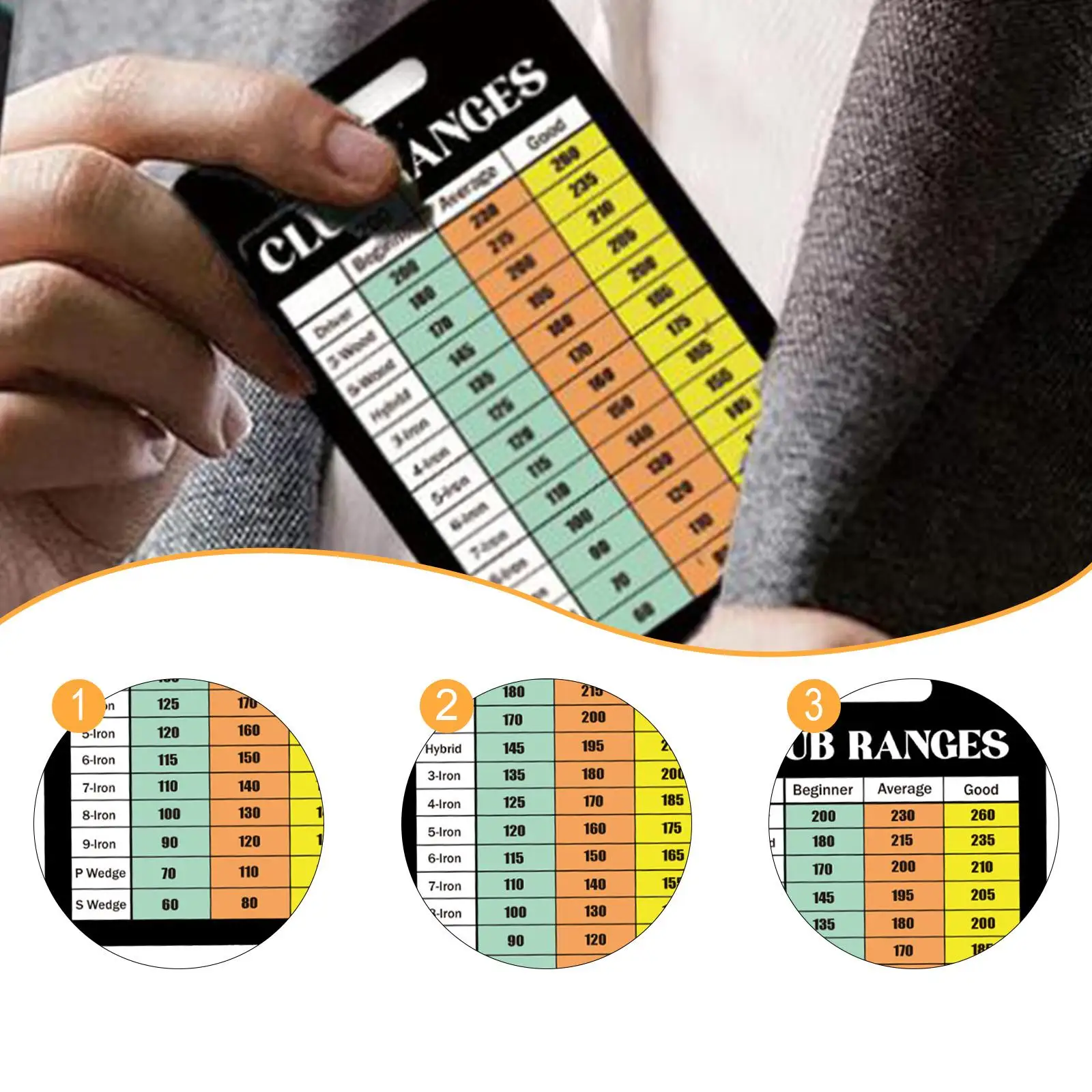 Golf Club Range Chart Card Easy Carry Yardage Guide Gift Sturdy Distance Card Yardage Book for Beginners Men and Women Average