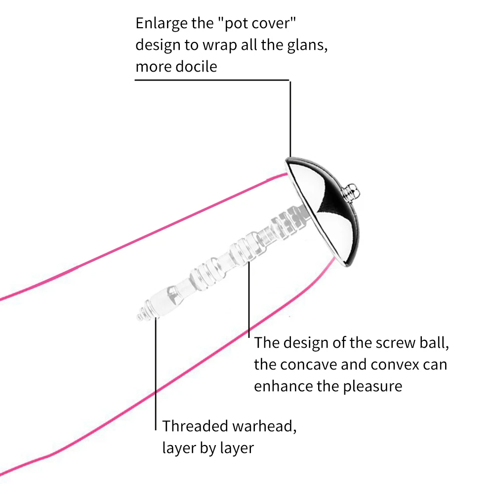 Electric Shock Male Penis Plug Urethral Dilator Metal Urethra Catheter Masturbator Horse Eye Stimulation Penis Plug Sounding Toy