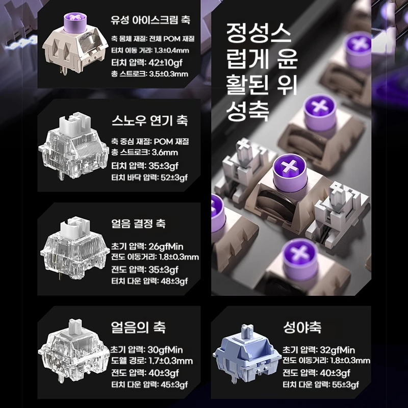 AULA F98 Pro V3 기계식 키보드 커스텀 RGB 백라이트 무선 블루투스 게이밍 키보드 스크린 및 노브 포함