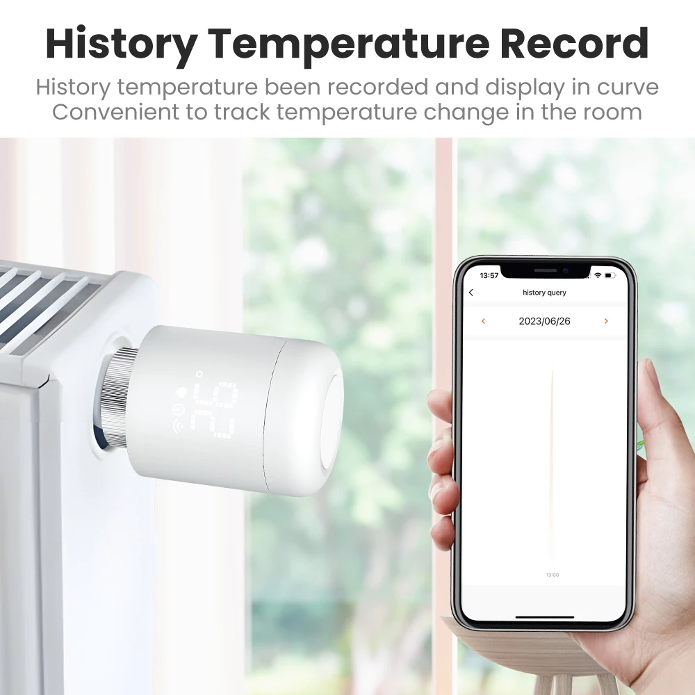 Tuya Smart Zigbee Thermostatic Radiator Valve Temperature Controller Smart Home Automation Via SmartLife Alexa Google Home