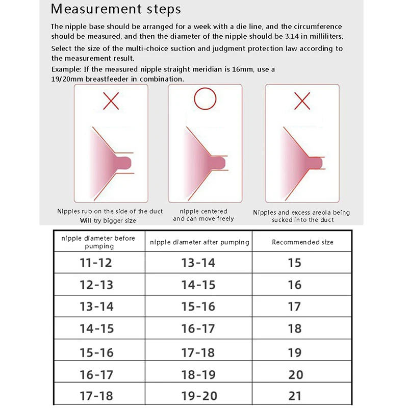 Silicone Breast Milk Pump Flange Inserts Breast Shield Converter Wearable Breast Pump Replacement Parts 15mm 17mm 19mm 21mm