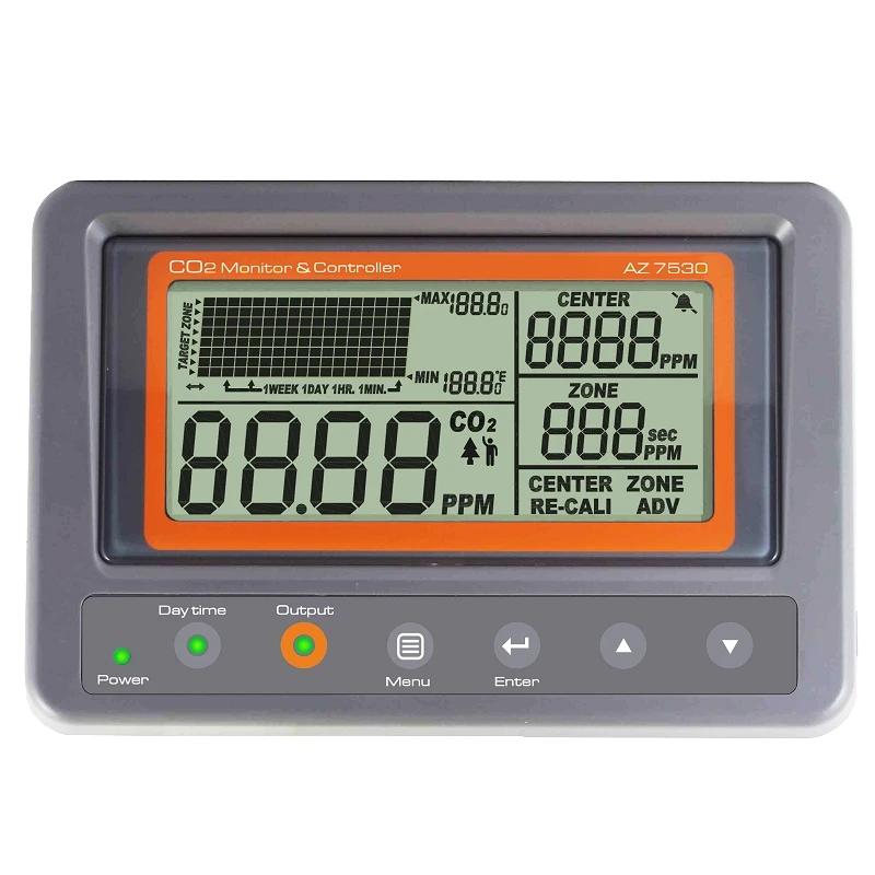 AZ7530 Digital CO2 Detector 0~5000 Ppm External Carbon Dioxide Tester With Relay