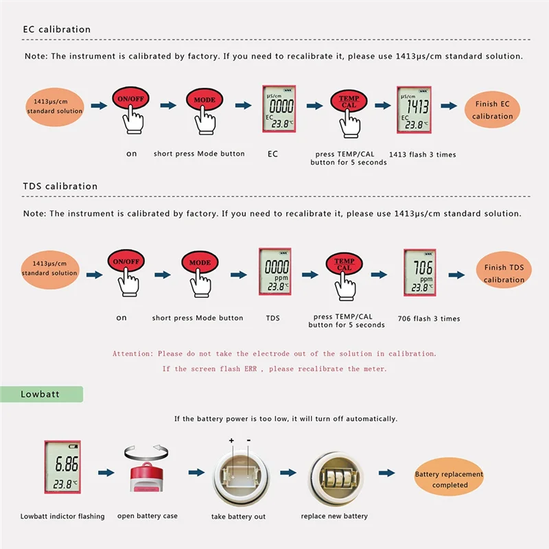 4 في 1 كاشف جودة المياه الرقمي PH/TDS/EC/TEMP قلم اختبار متعدد الوظائف