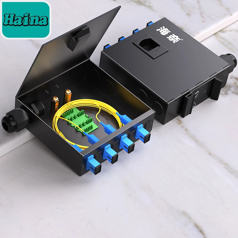 Haina Small Guide R…