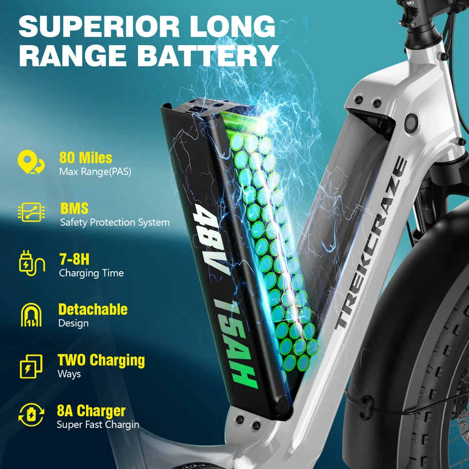 20 Inch Long Tail Electric Cargo Bike 48V Folding Urban Commuter Ebike for Family Kids Pets Large Rack City Transport image 7