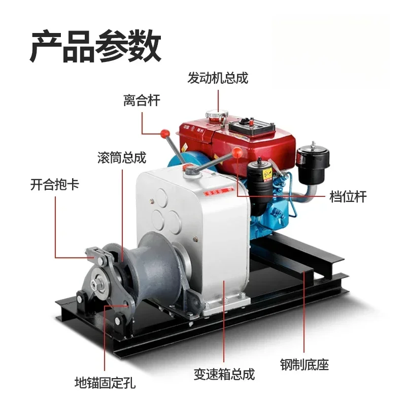 

New electric grinder gasoline and diesel small multi-functional cable