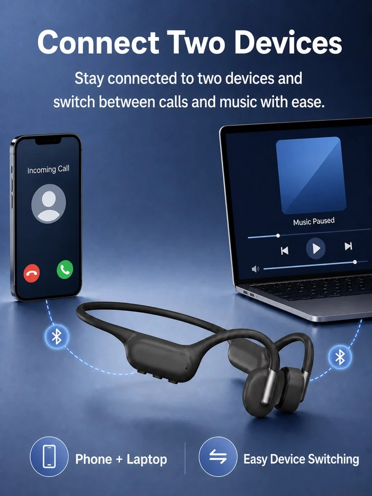 Knochenleitungskopfhörer mit 32GB Speicher, IPX8 wasserdichter Schwimm-MP3-Player, Bluetooth 6.0 kabelloses Headset mit Mikrofon – Detail 6
