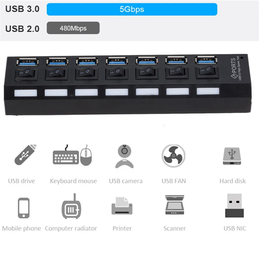 GRWIBEOU USB 3.0 Hub USB-Hub 3.0 mit Netzteil Multi-USB-Verteiler 7-Port Mehrfach-3-Hub-Erweiterung USB-Hub mit Schalter für PC – Detail 3